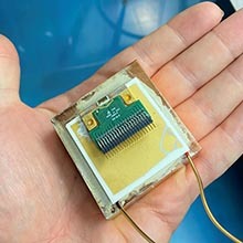 A portable laser system fills the terahertz gap
