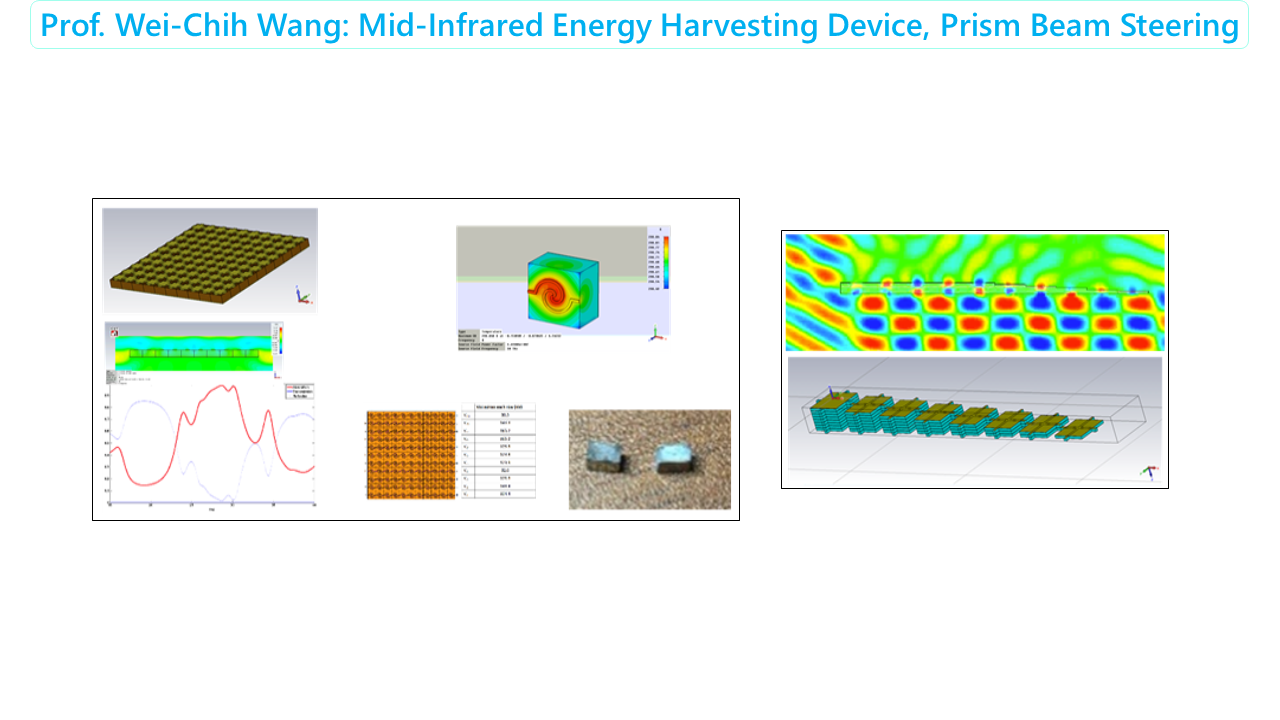 Prof. Wei-Chih Wang