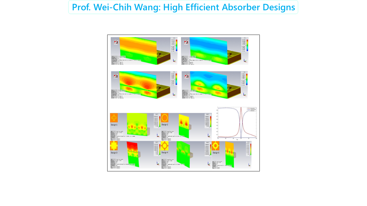 Prof. Wei-Chih Wang