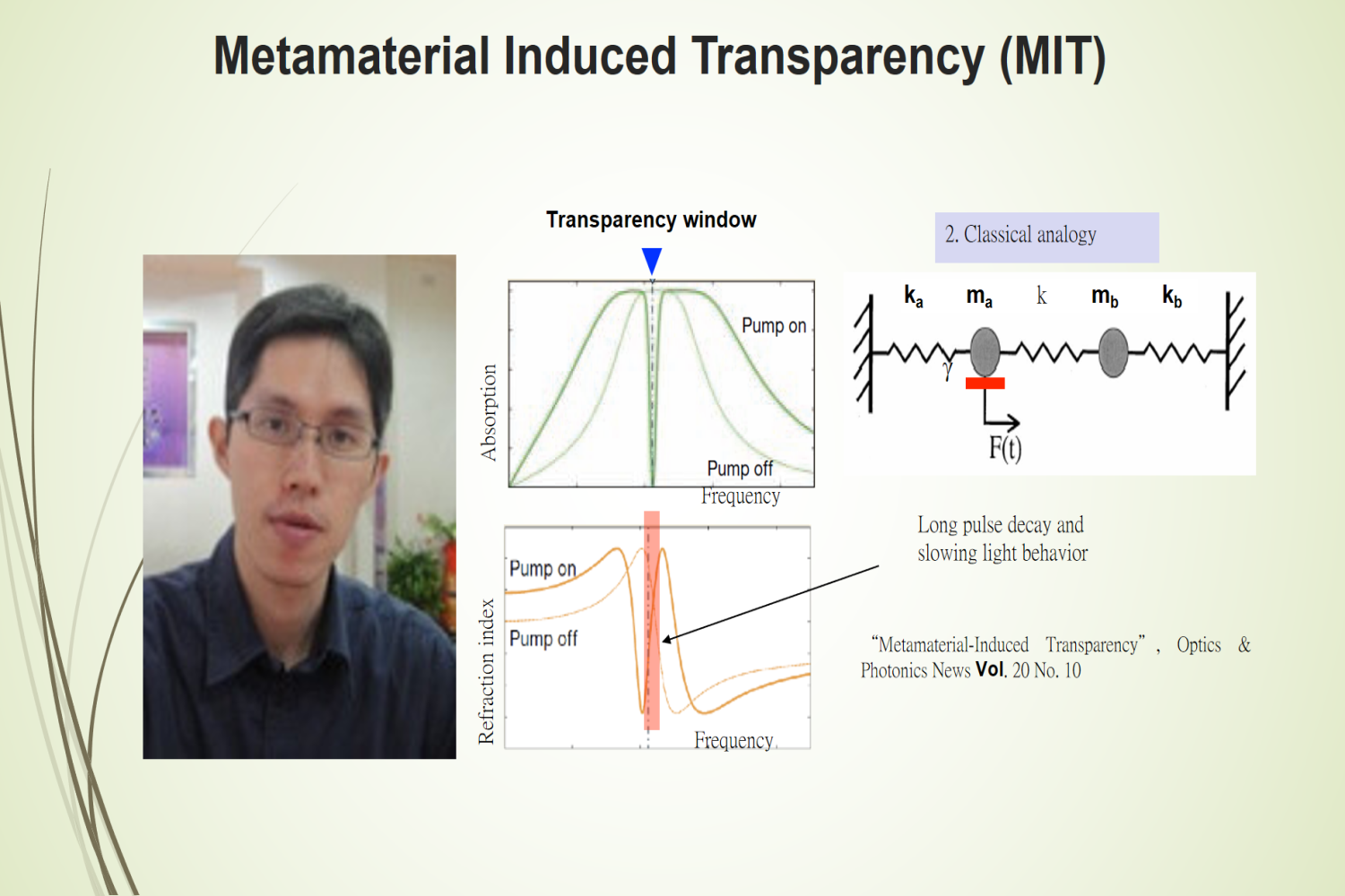 Metamaterial Induced Transparency (MIT)