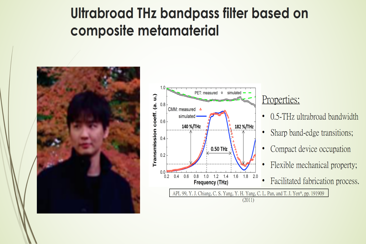 Ultrabroad THz bandpass filter based on composite metamaterial