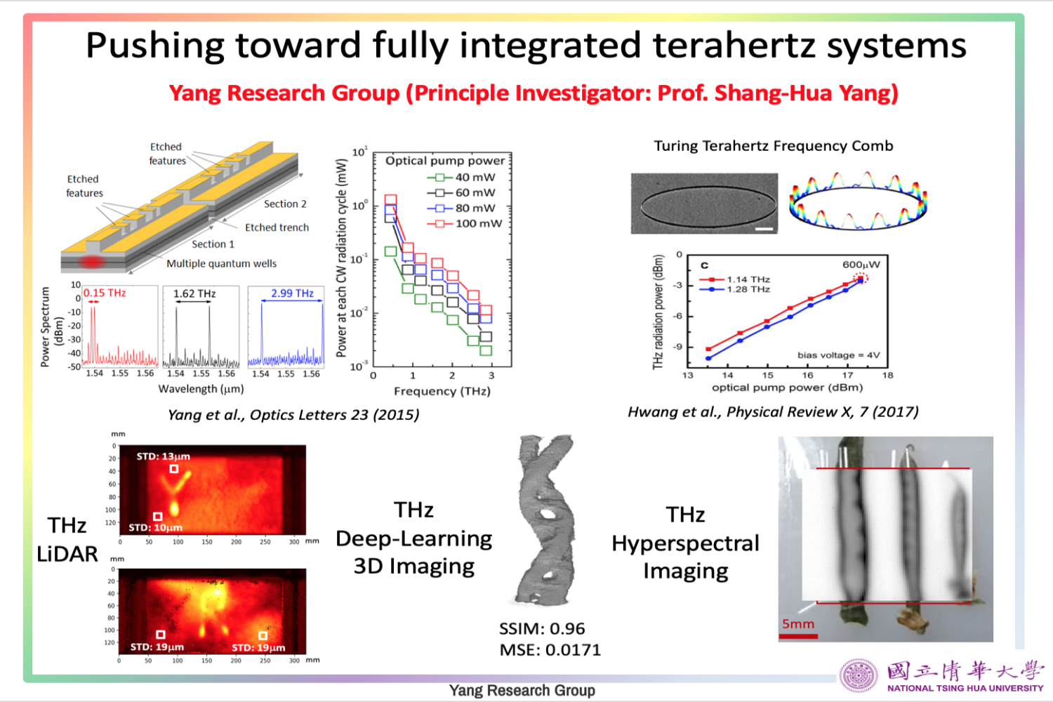 Pushing toward fully integrated terahertz systems